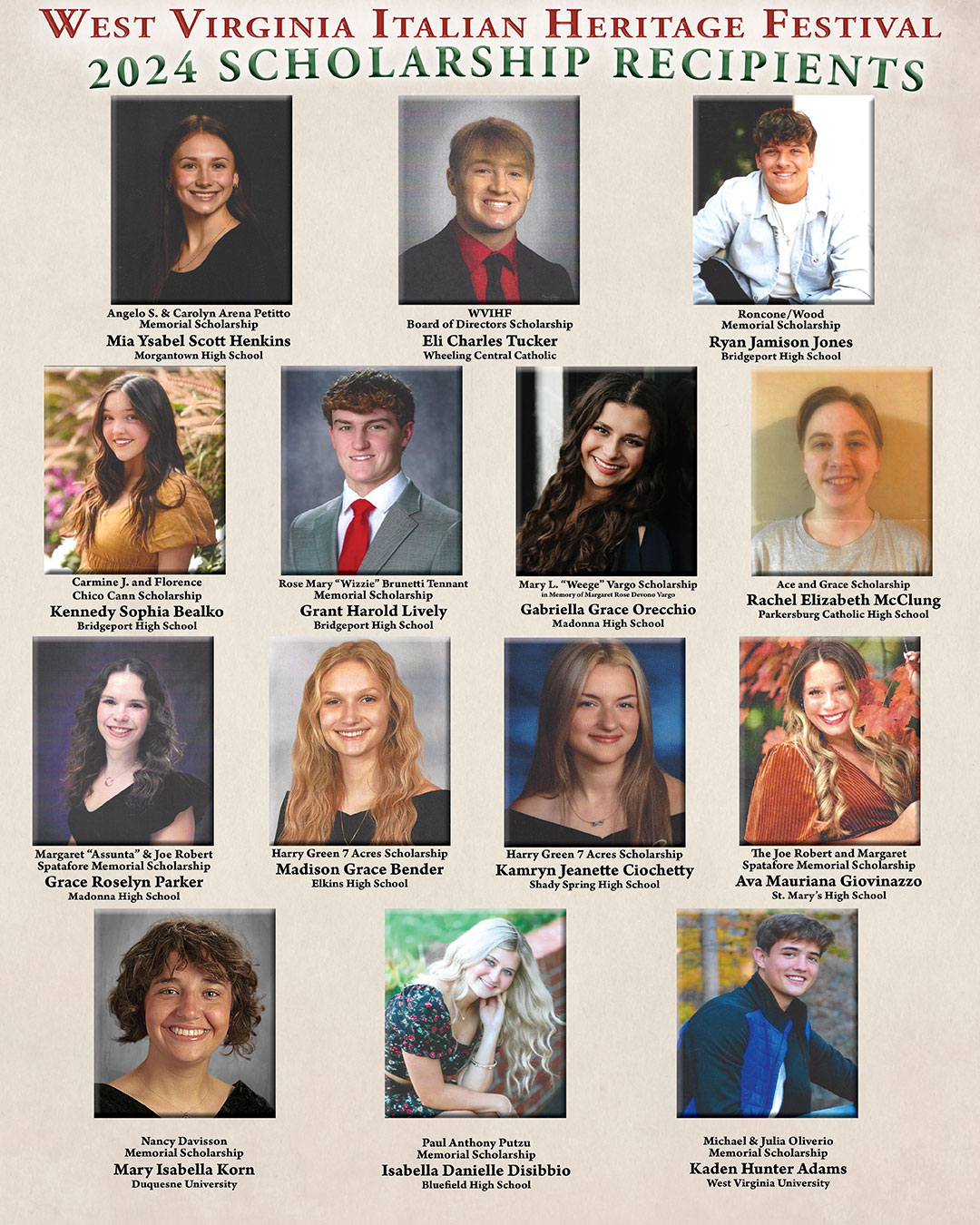 WVIHF 2024 Scholarship Recipients